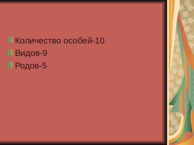 Количество особей-10 Видов-9 Родов-5 