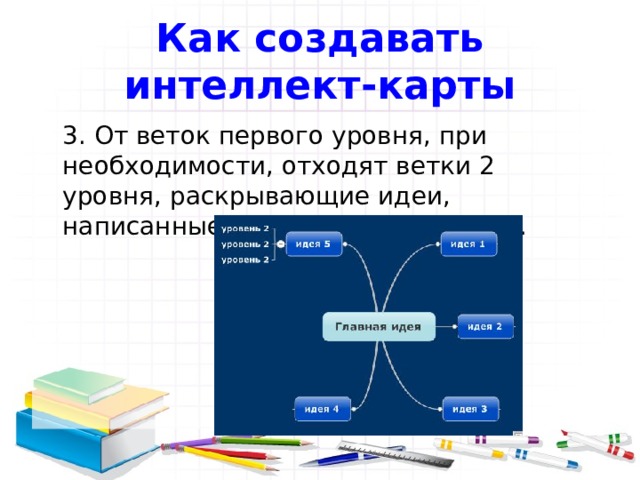 Как сделать интеллектуальную игру в презентации