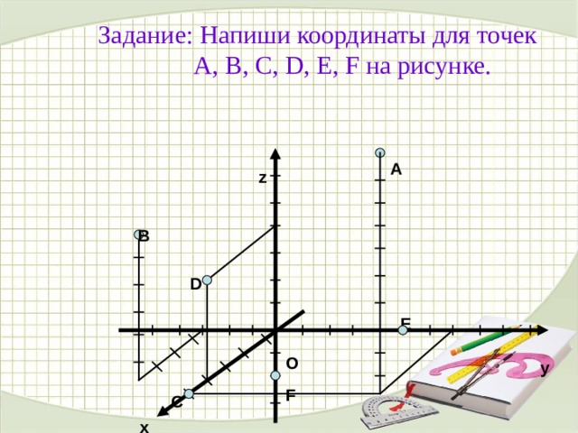 Найдите координаты точек а в с д е ф п изображенных на рисунке 35