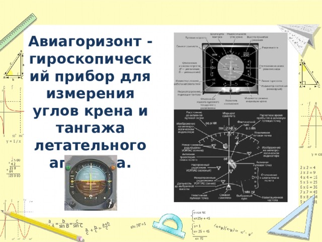 Измерения угловых величин. Гироскоп для измерения угла тангажа. Типы авиагоризонтов. Гироскопический авиагоризонт. Единицы измерения углов приборы для измерения углов.