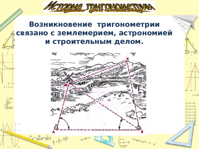 Возникновение тригонометрии связано с землемерием, астрономией и строительным делом. 