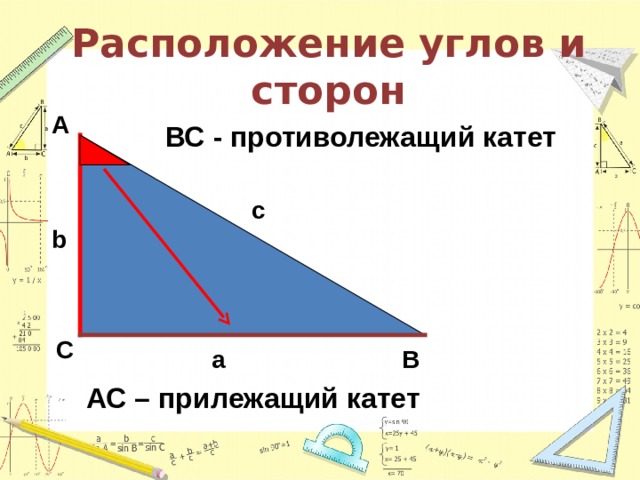 Расположение углов и сторон А ВС - противолежащий катет c b С В a АС – прилежащий катет 