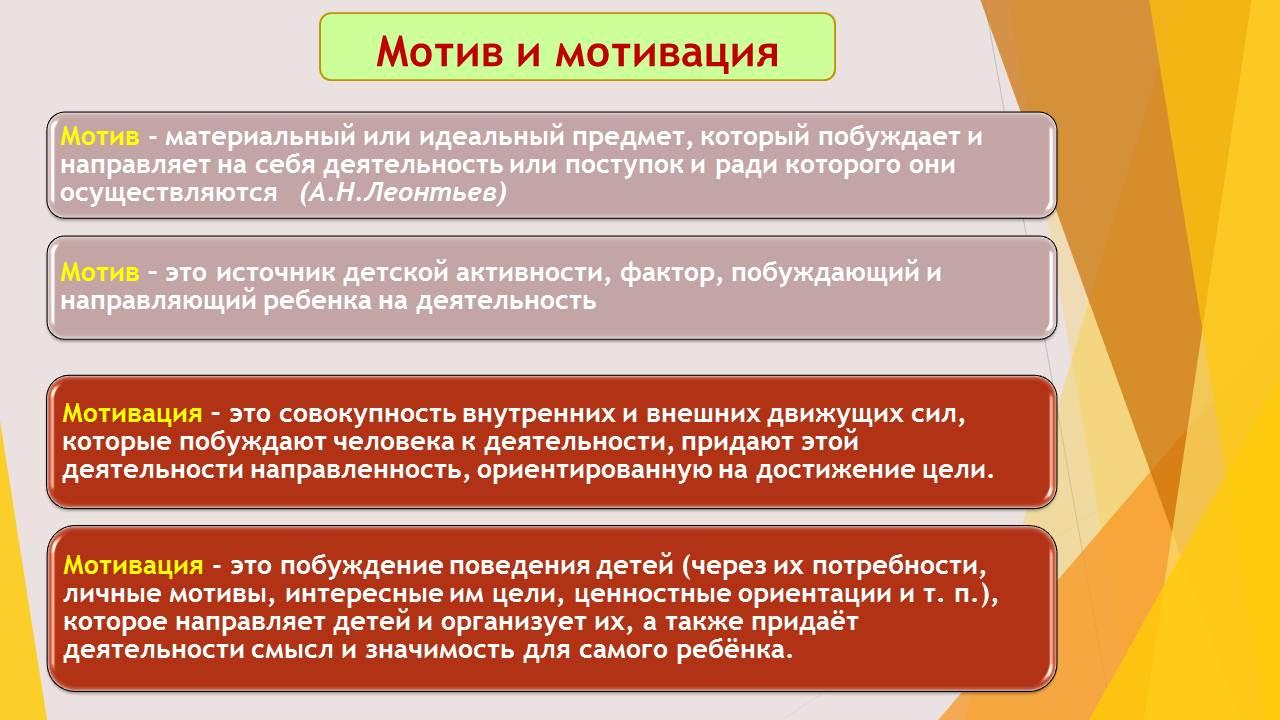 Роль мотивации в ФЭМП у дошкольников