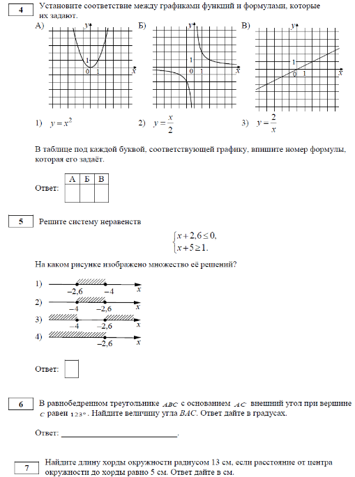 Тренировочные варианты гвэ 11 класс математика 2024