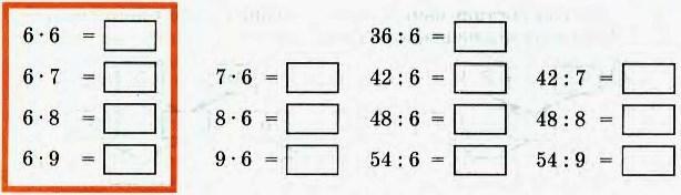 Деление и умножение на 6 3 класс. Таблица умножения и деления с числом 6. Умножение числа 6 деление на 6. Составление таблицы умножения и деления с числом 3. Таблица умножения и деления с числом 6 карточки.