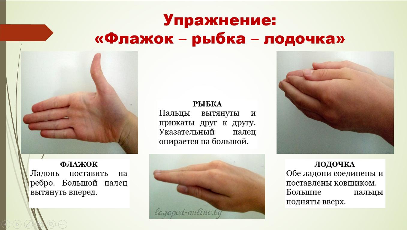 Проект кинезиологические упражнения для дошкольников