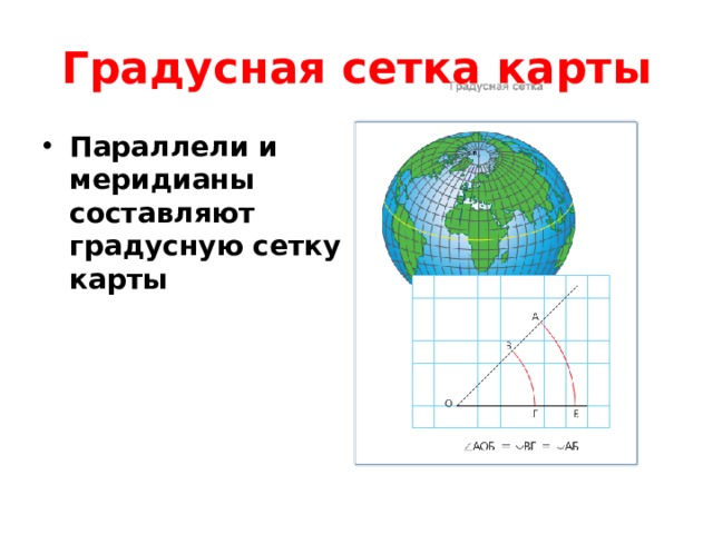 Градусная сетка карты