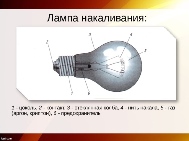 Осветительные приборы презентация