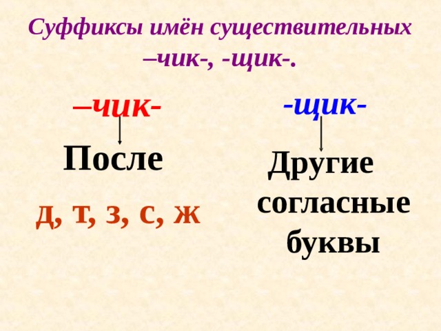 Правописание суффиксов в именах существительных (-ЧИК-, -ЩИК-)