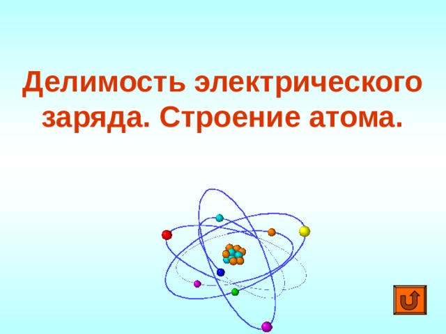 Делимость электрического заряда электрон 8 класс презентация