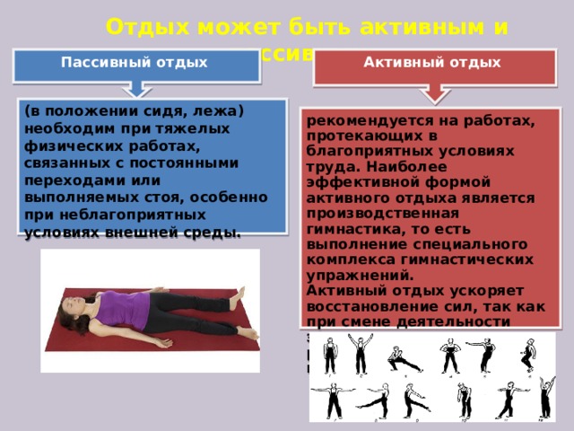 Презентация активный и пассивный отдых