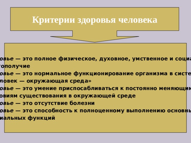 Критерии здоровья человека