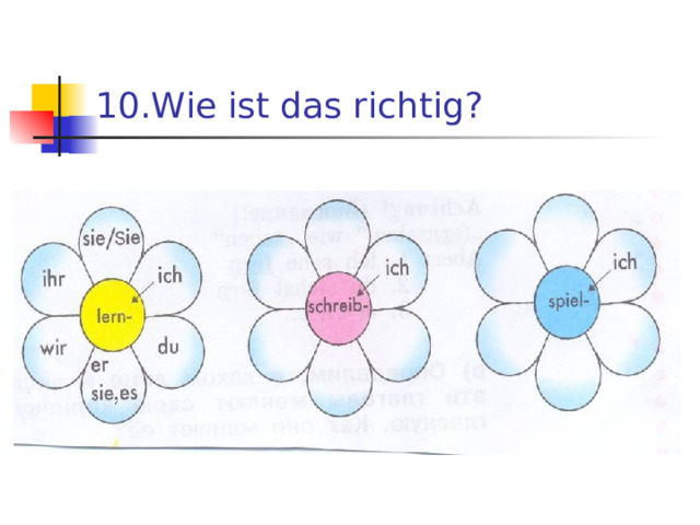 10. Wie ist das richtig ? 