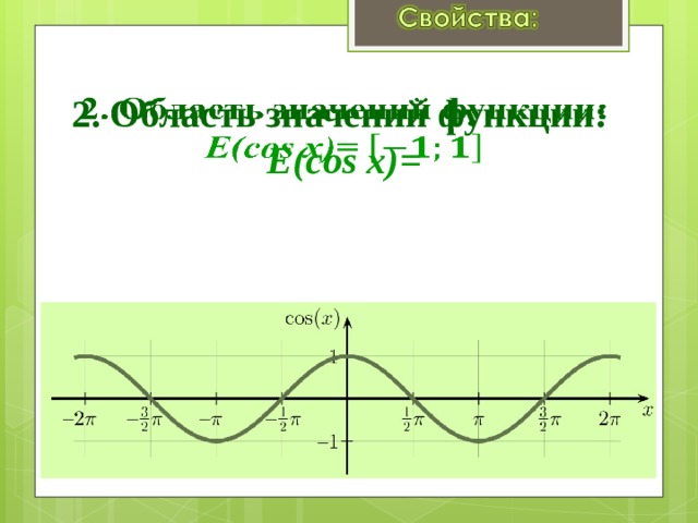 2. Область значений функции: E(cos x)=    