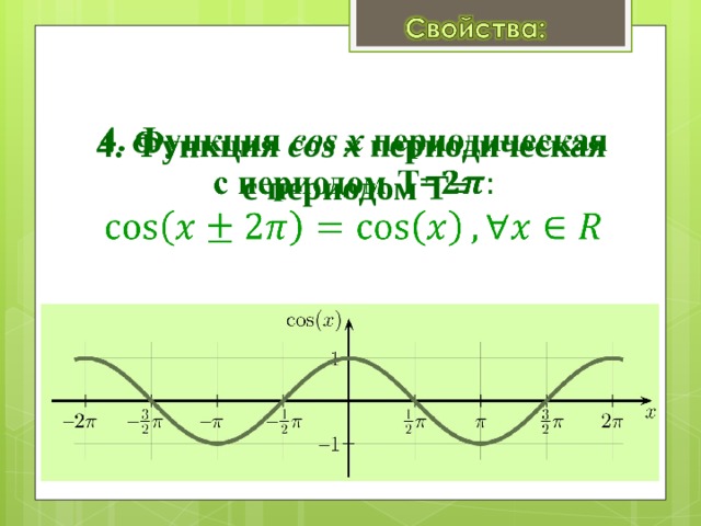    4. Функция cos x периодическая  с периодом Т=     