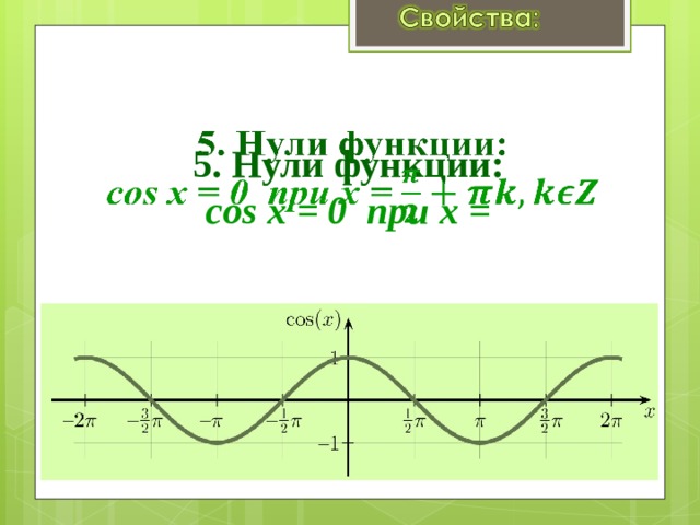 5. Нули функции:  cos x = 0 при x =   