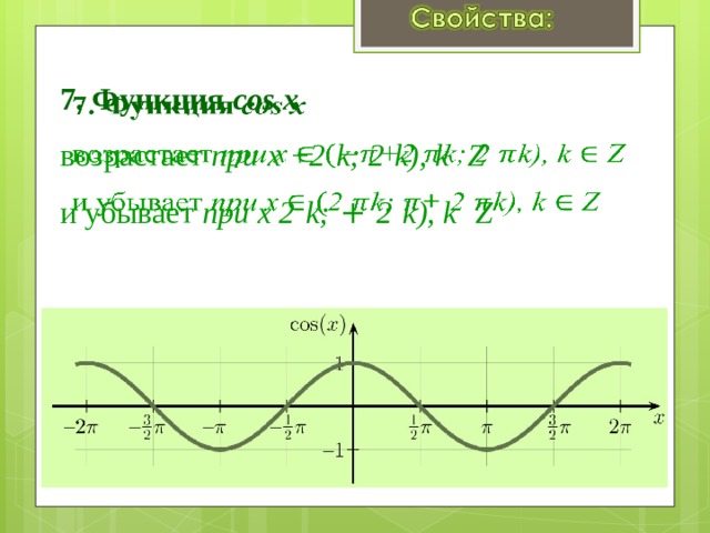 7. Функция cos x   возрастает при  x +2  k; 2  k), k  Z  и убывает при  x 2  k; + 2  k), k  Z   