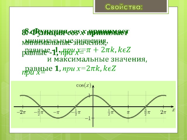 8. Функция cos x принимает минимальные значения,  равные -1, при х=   при x=   