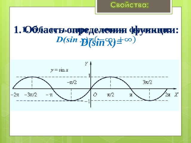 1. Область определения функции: D(sin x)=   