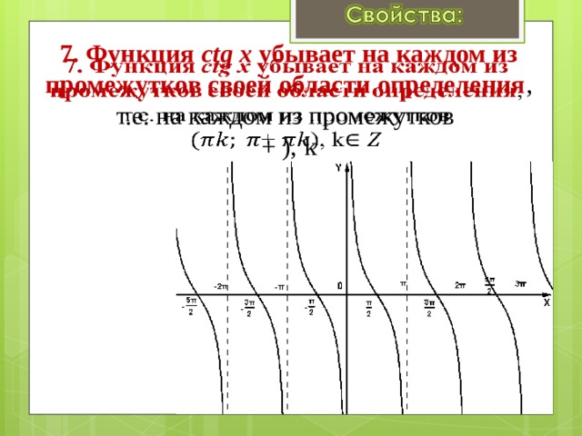 7. Функция сtg x убывает на каждом из промежутков своей области определения , т.е. на каждом из промежутков  + ), k   