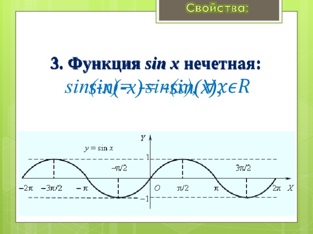 3. Функция sin x нечетная:   sin(-x)= -sin(x),   