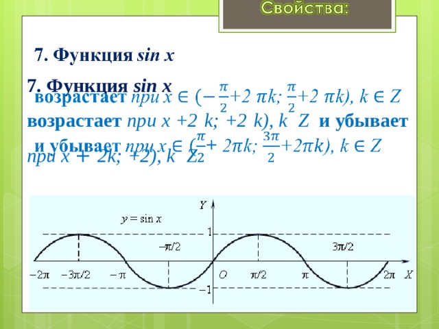 7. Функция sin x   возрастает при x +2  k; +2  k), k  Z и убывает при x + 2k; +2), k  Z   