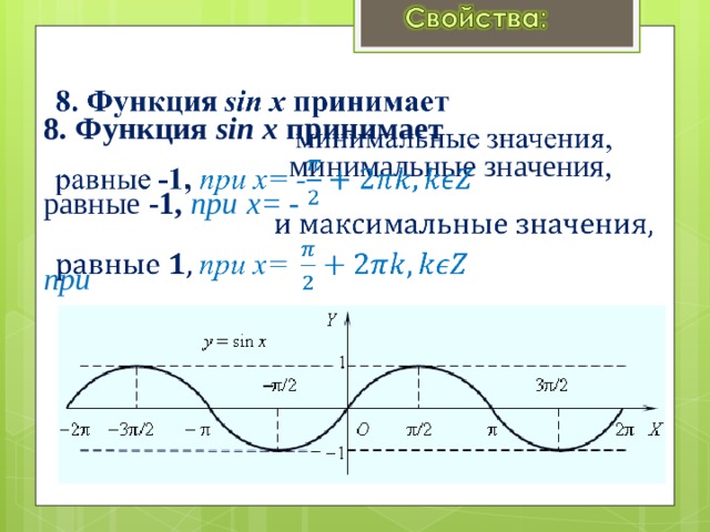 8. Функция sin x принимает   минимальные значения,  равные -1, при  x= -   при   