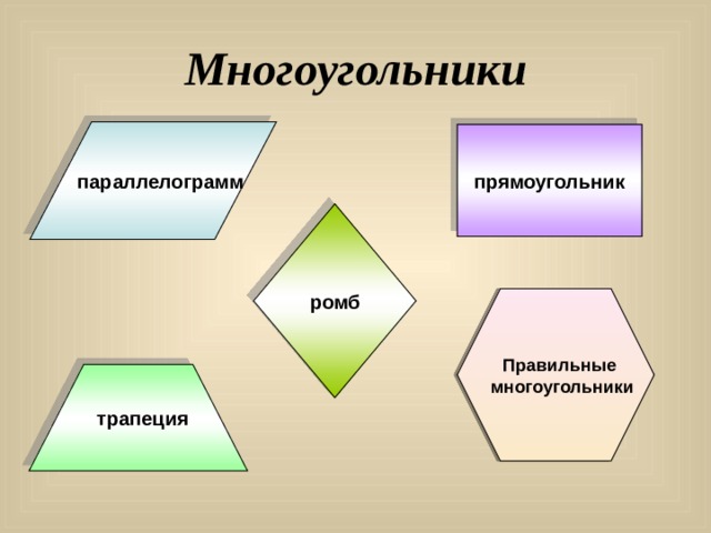 Проект по теме многоугольники