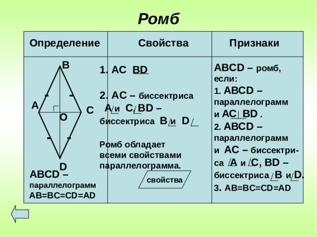 Ромб определение. Определение ромба. Ромб его свойства и признаки. Определение ромба и его свойства. Ромб определение свойства признаки.