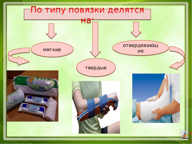 По типу повязки делятся на: отвердевающие мягкие твердые 