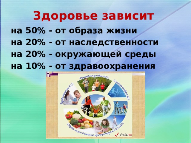 Здоровье зависит на 50% - от образа жизни на 20% - от наследственности на 20% - окружающей среды на 10% - от здравоохранения 