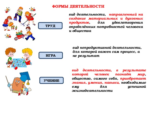 Повторение 9 класс обществознание презентация