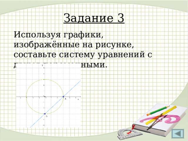 Задание 3 Используя графики, изображённые на рисунке, составьте систему уравнений с двумя переменными.  