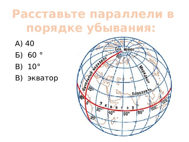 По мере удаления от экватора параллели