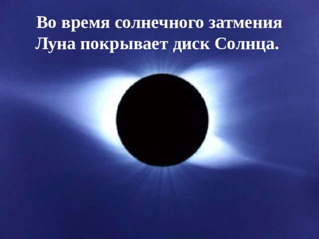 Во время солнечного затмения Луна покрывает диск Солнца.  