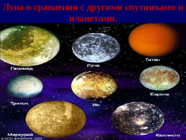 Луна в сравнении с другими спутниками и планетами. 