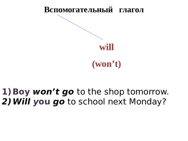 Вспомогательный глагол will  (won’t) Boy  won’t go to the shop tomorrow. Will y ou  go to school next Monday? 
