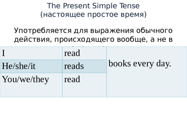 The Present Simple Tense ( настоящее простое время ) Употребляется для выражения обычного действия, происходящего вообще, а не в момент речи. I read He/she/it books every day. reads You/we/they read 