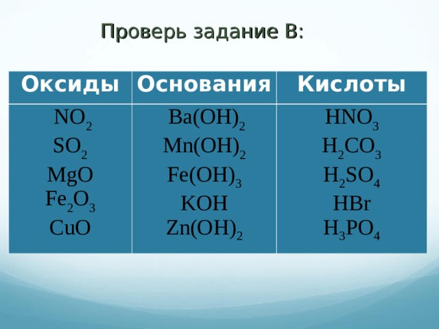 Проверь задание В: Оксиды Основания   NO 2 Кислоты SO 2 MgO Fe 2 O 3 CuO     Ba(OH) 2 Mn(OH) 2 Fe(OH) 3 KOH Zn(OH) 2 HNO 3 H 2 CO 3 H 2 SO 4 HBr H 3 PO 4 