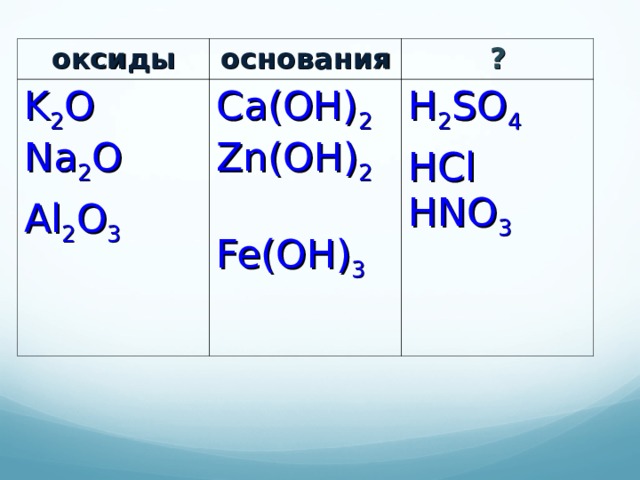 оксиды основания K 2 O Na 2 O Al 2 O 3 ? Ca(OH) 2 Zn(OH) 2 Fe(OH) 3 H 2 SO 4  HCl HNO 3  