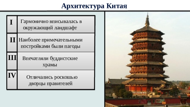  Архитектура Китая  Гармонично вписывалась в окружающий ландшафт  I   II  III  IV     Наиболее примечательными постройками были пагоды Впечатляли буддистские храмы  Отличались роскошью дворцы правителей 