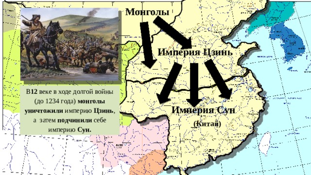 Монголы Империя Цзинь В 12 веке в ходе долгой войны (до 1234 года) монголы уничтожили империю Цзинь , а затем подчинили себе империю Сун. Империя Сун (Китай) 