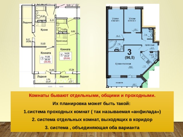 Комнаты бывают отдельными, общими и проходными. Их планировка может быть такой: 1.система проходных комнат ( так называемая «анфилада») 2. система отдельных комнат, выходящих в коридор 3. система , объединяющая оба варианта 