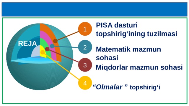 PISA dasturi topshirig‘ining tuzilmasi 1 REJA 2 Matematik mazmun sohasi 3 Miqdorlar mazmun sohasi 4 “ Olmalar ” topshirig‘i 