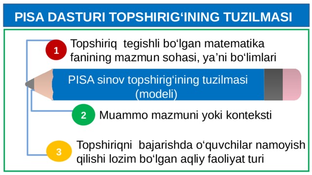 PISA sinov topshirig‘ining tuzilmasi (modeli)  PISA DASTURI TOPSHIRIG‘INING TUZILMASI   Topshiriq tegishli bo‘lgan matematika fanining mazmun sohasi, ya’ni bo‘limlari 1 2 Muammo mazmuni yoki konteksti Topshiriqni bajarishda o‘quvchilar namoyish qilishi lozim bo‘lgan aqliy faoliyat turi 3 