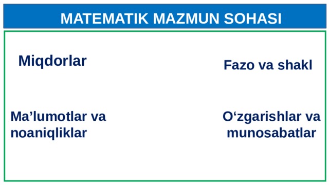MATEMATIK MAZMUN SOHASI f Miqdorlar  Fazo va shakl Ma’lumotlar va noaniqliklar O‘zgarishlar va munosabatlar 