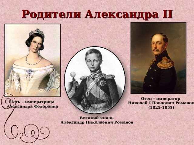 Родители Александра II Отец – император Николай I Павлович Романов (1825-1855) Мать – императрица Александра Федоровна Великий князь Александр Николаевич Романов 