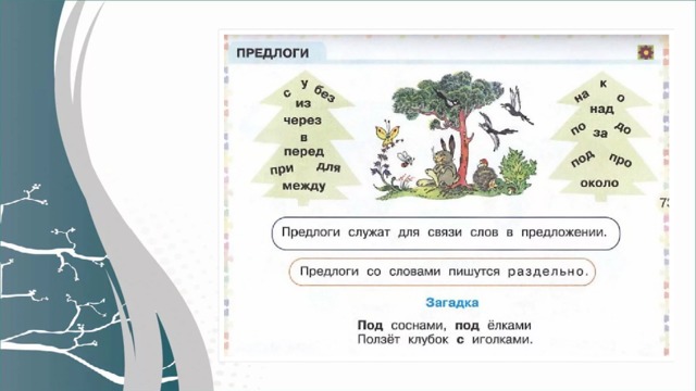 Раздельное написание предлогов с другими словами 5 класс презентация