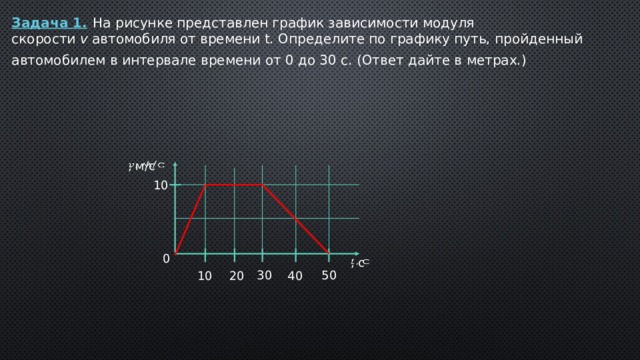 Задача 1.  На рисунке представлен график зависимости модуля скорости  v  автомобиля от времени t. Определите по графику путь, пройденный автомобилем в интервале времени от 0 до 30 с. (Ответ дайте в метрах.)    , м/с 10 0   , с 30 50 20 40 10 