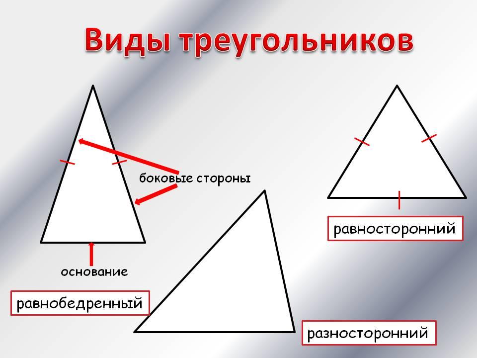 Остроугольный равнобедренный треугольник картинки